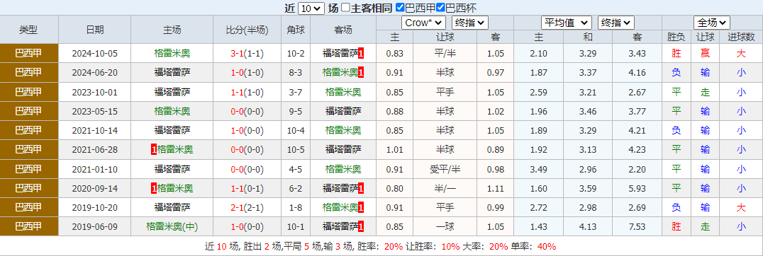 搜狗高速浏览器截图20250730070947.png