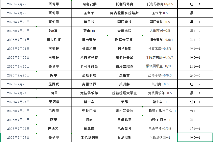 搜狗高速浏览器截图20250730065646.png