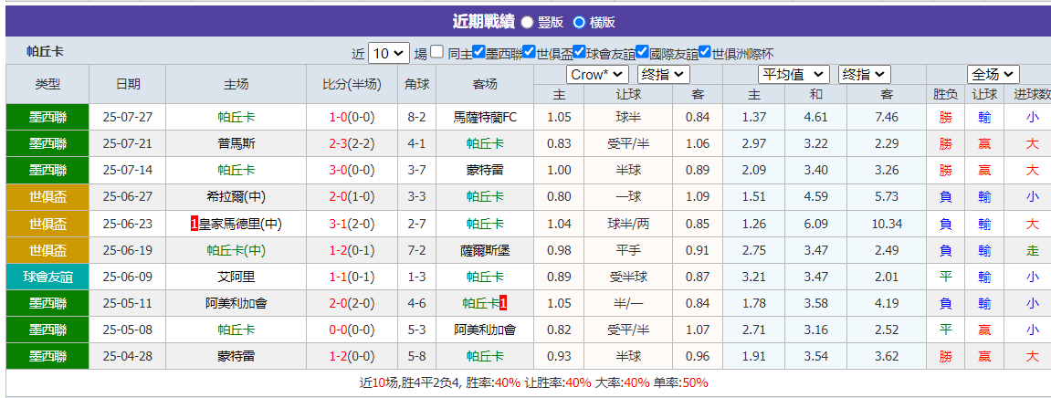 QQ20250730-075150.png