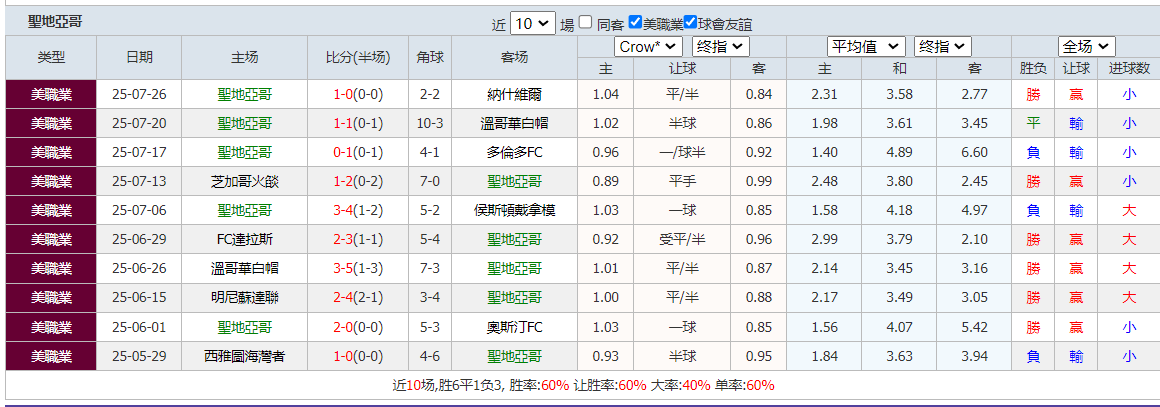 QQ20250730-075157.png