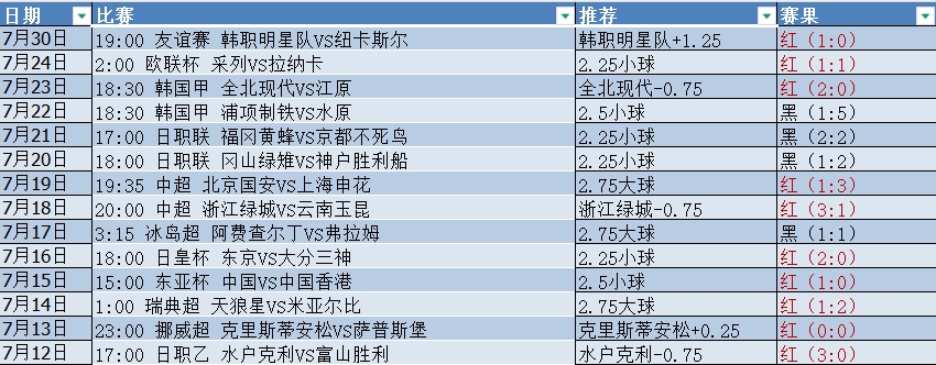 微信截图_20250730210158.png