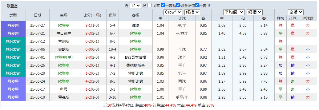 360截图20250801063642822.jpg