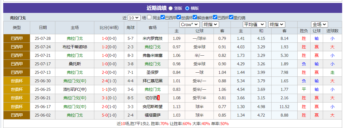 QQ20250801-071514.png