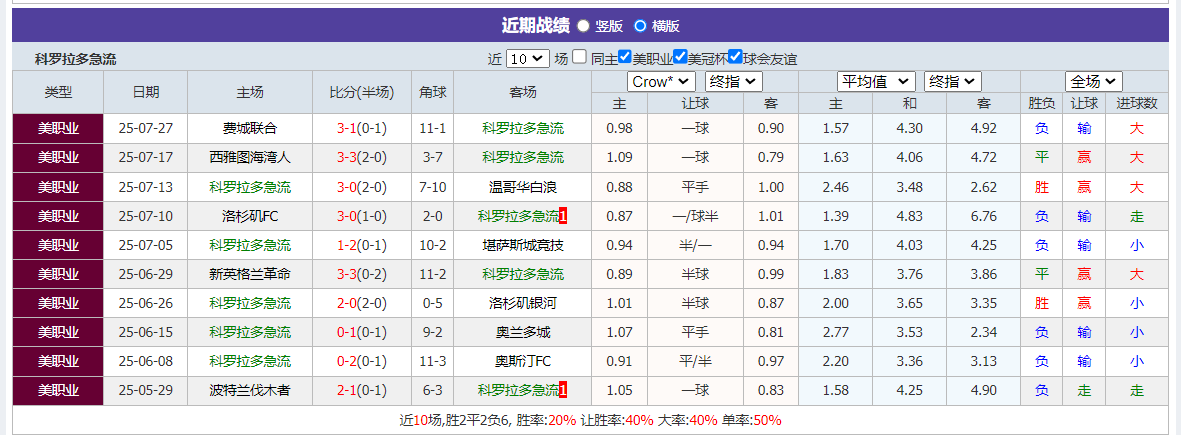 QQ20250801-072449.png