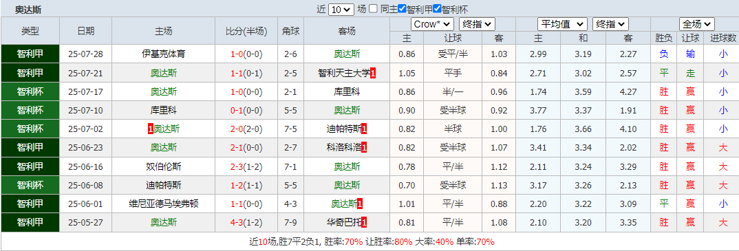 QQ截图20250801154206.png