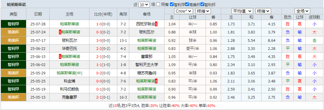 QQ截图20250801154215.png