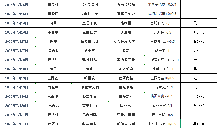 QQ截图20250801153220.png