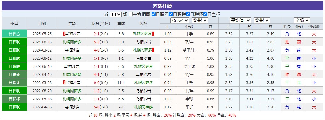 360截图20250802062845883.jpg