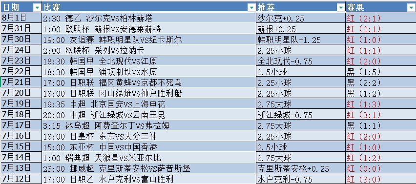微信截图_20250802073950.png