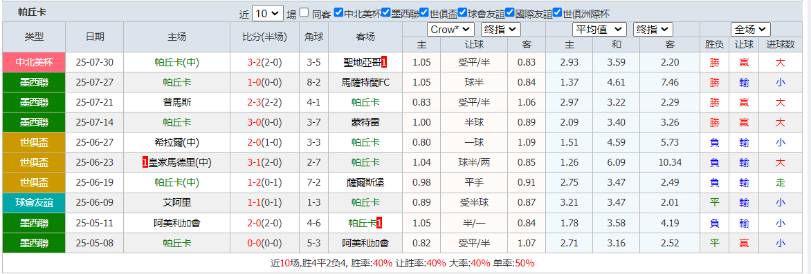 QQ20250802-075606.png