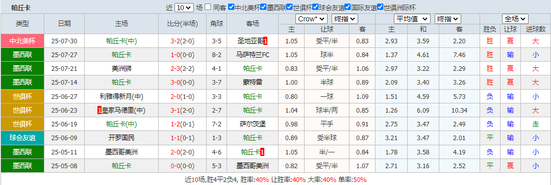 QQ20250802-102159.png