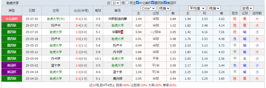 QQ20250802-104234.png