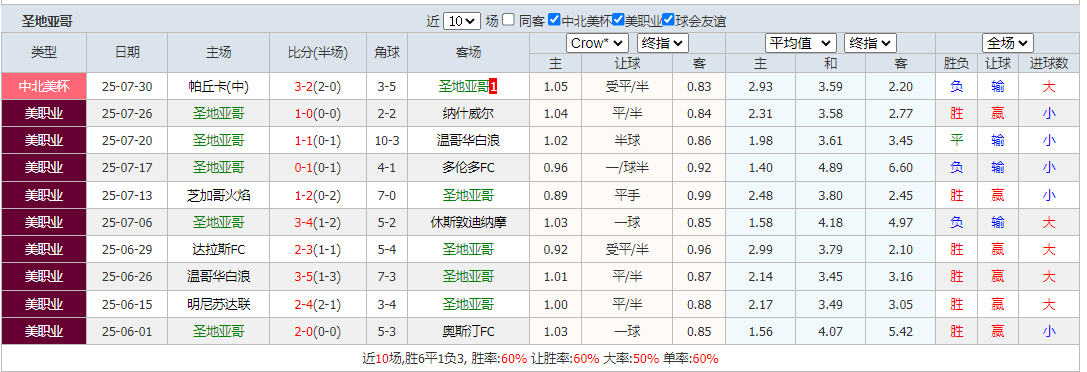 QQ20250802-104244.png