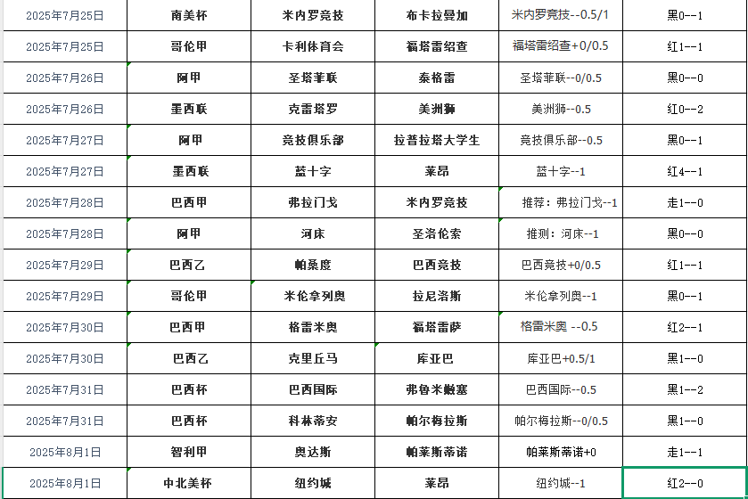 QQ20250802-101428.png