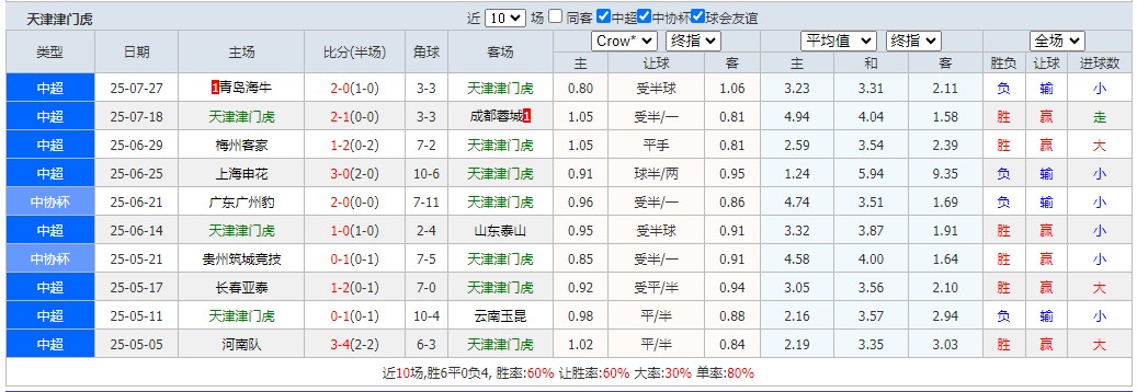 360截图20250803063429545.jpg