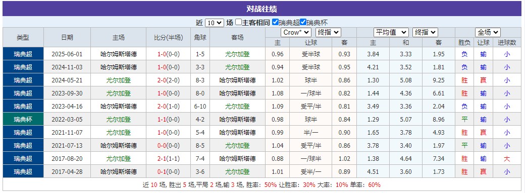 360截图20250803065010310.jpg