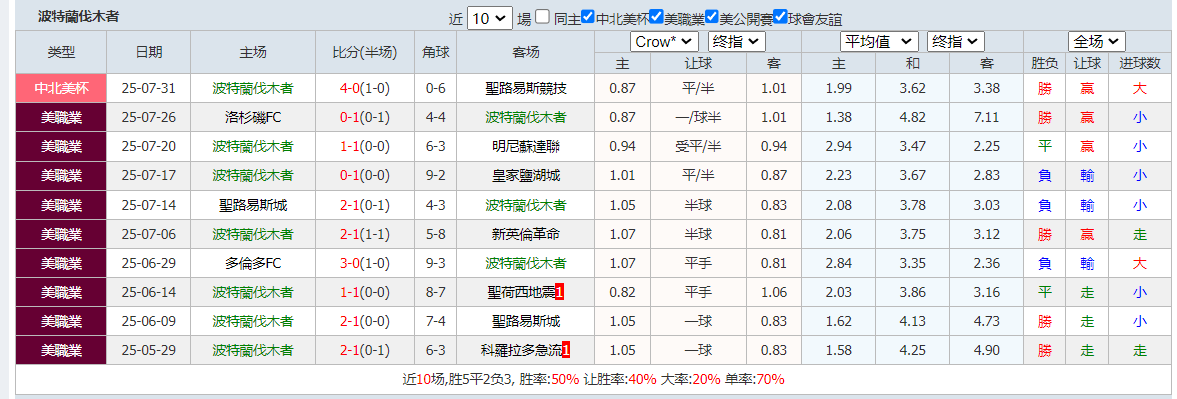 QQ20250803-075103.png