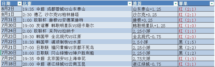 微信截图_20250803073822.png