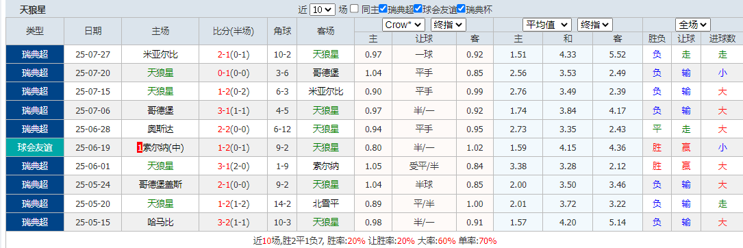 QQ20250803-105812.png