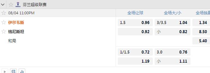 格尼斯坦.jpg