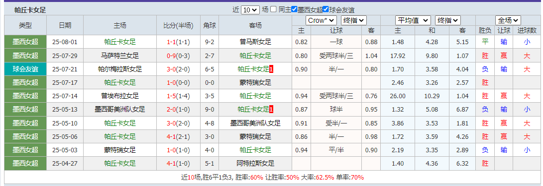 搜狗高速浏览器截图20250805085921.png