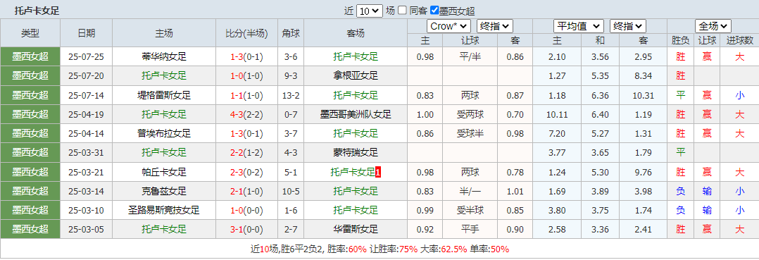 搜狗高速浏览器截图20250805085929.png