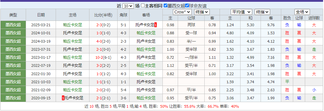 搜狗高速浏览器截图20250805085939.png