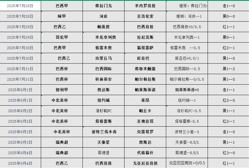 搜狗高速浏览器截图20250805084729.png