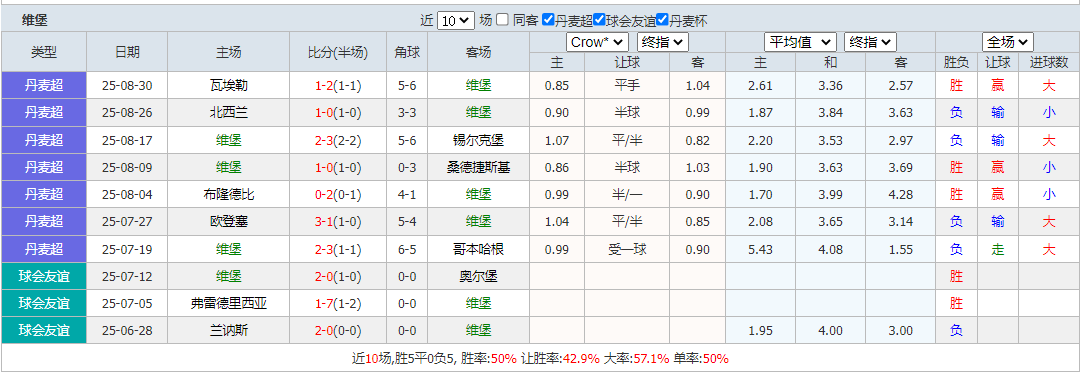 搜狗高速浏览器截图20250904145056.png
