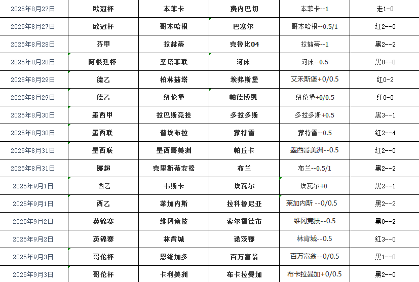 搜狗高速浏览器截图20250904144605.png