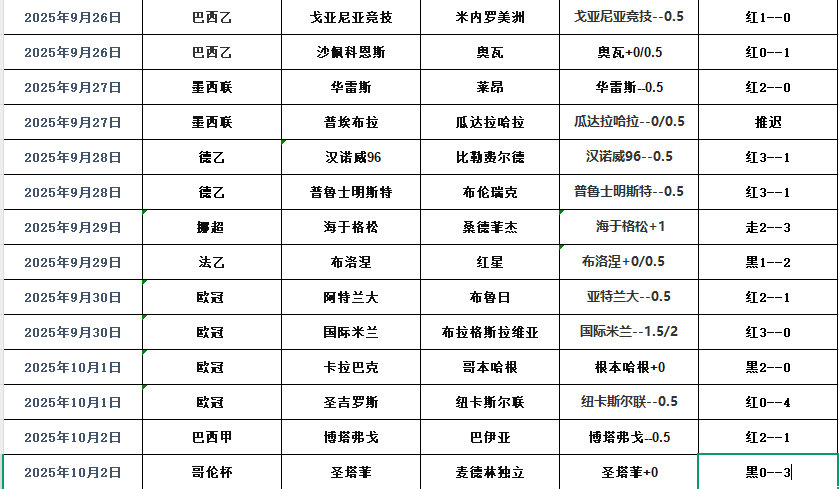 QQ20251003-125748.png