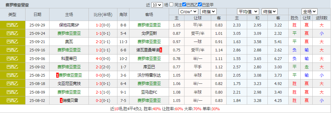 搜狗高速浏览器截图20251005072626.png