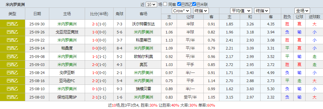 搜狗高速浏览器截图20251005072633.png