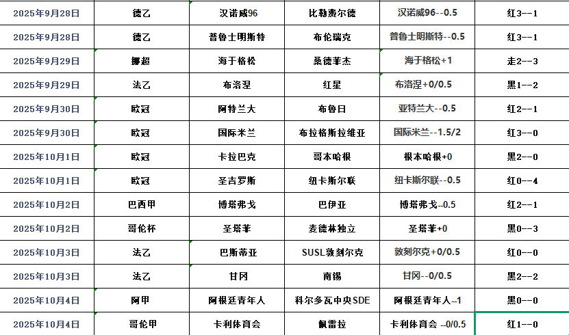 搜狗高速浏览器截图20251004223750.png