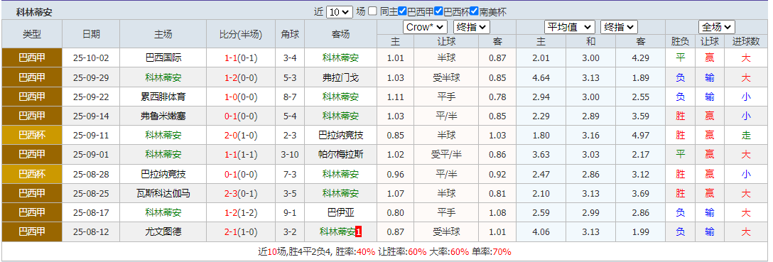 搜狗高速浏览器截图20251005073553.png