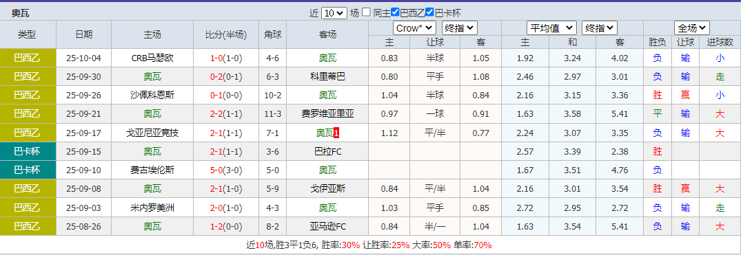 搜狗高速浏览器截图20251009072652.png
