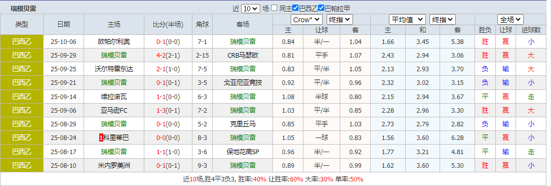 搜狗高速浏览器截图20251010065302.png