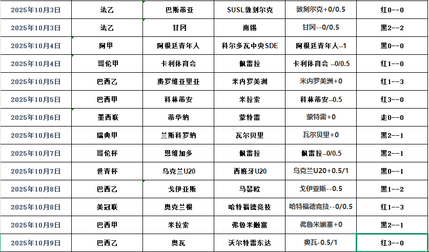 QQ20251009-150253.png