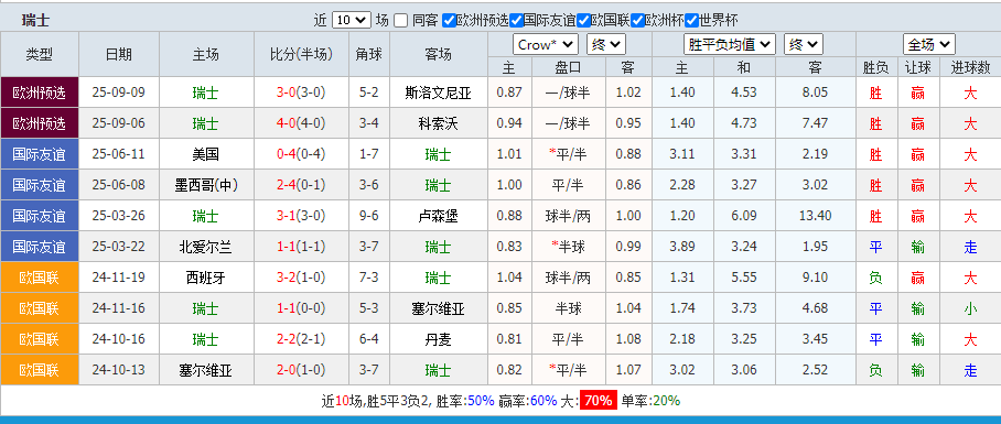 Image_1760074013850.png