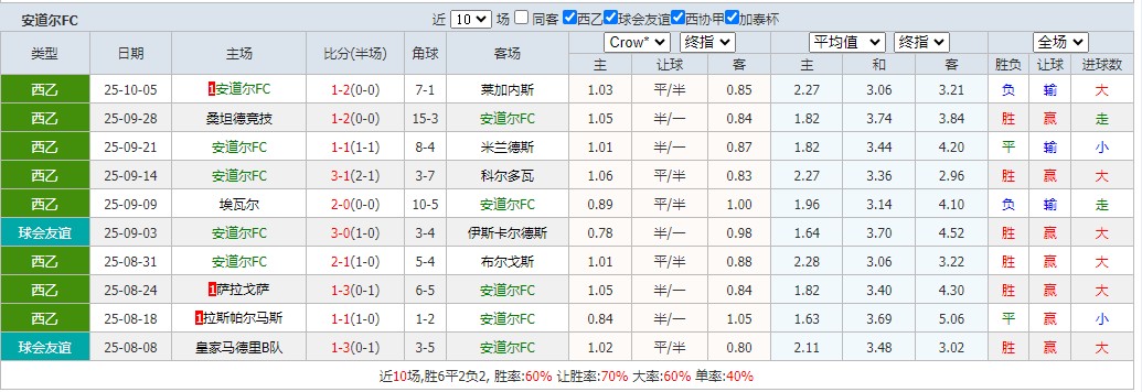 360截图20251011063909840.jpg