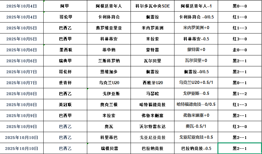 搜狗高速浏览器截图20251010114356.png
