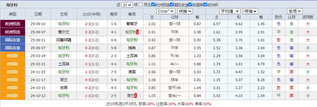 搜狗高速浏览器截图20251011145105.png