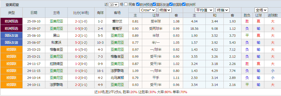 搜狗高速浏览器截图20251011145112.png
