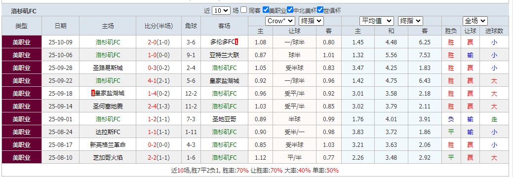 360截图20251012070205115.jpg