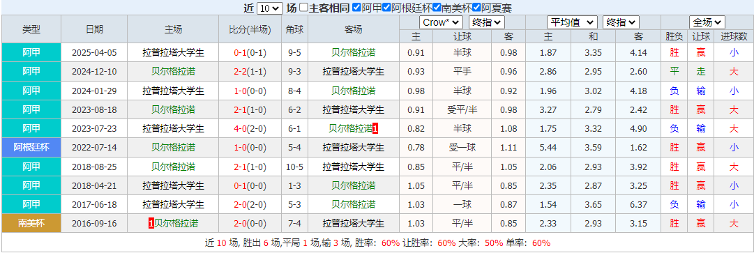 搜狗高速浏览器截图20251012072422.png