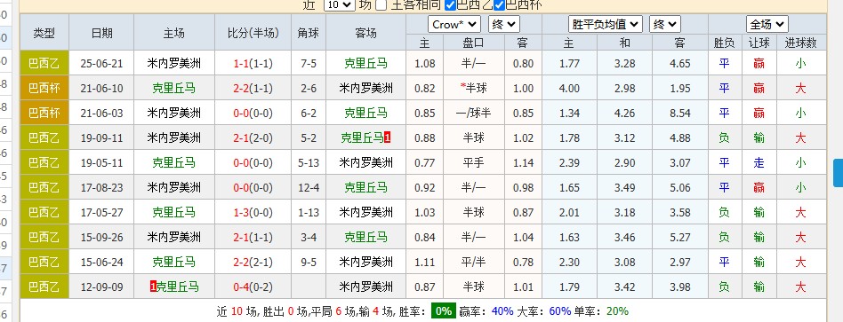 360截图20251012103657409.jpg