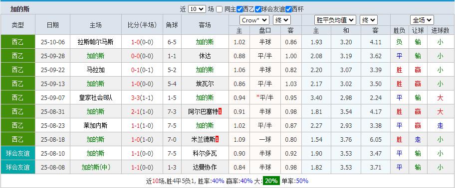 360截图20251012154605283.jpg
