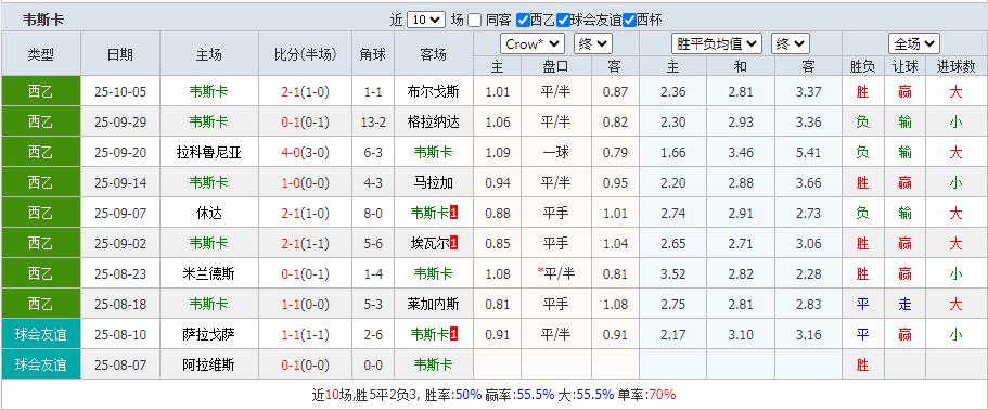360截图20251012154610755.jpg