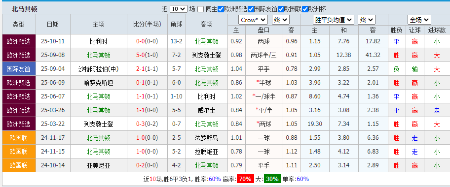 Image_1760332880911.png