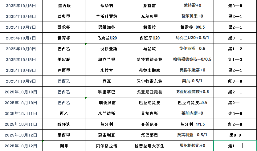 搜狗高速浏览器截图20251012123614.png